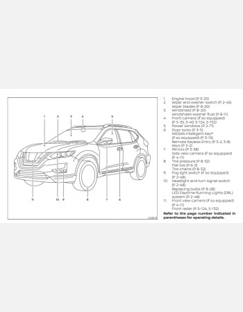 nissan rogue 2020 owners manual